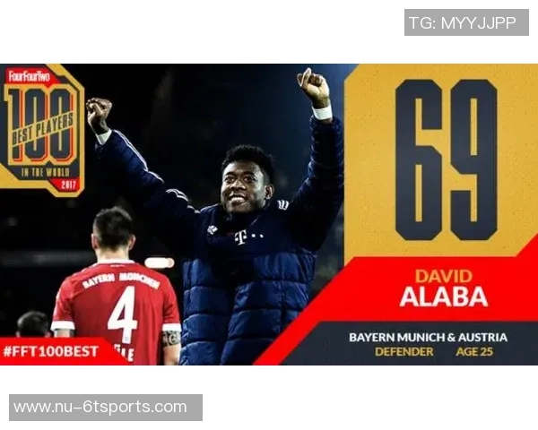 2025年现役足球百大球星排行榜揭晓 谁是当今足坛的真正王者 2025年现役足球百大球星排行榜揭晓 谁是当今足坛的真正王者