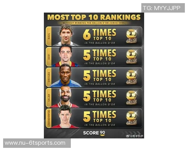 《足球周刊精选50大球星卡册揭晓全球足坛传奇人物排名与精彩瞬间》