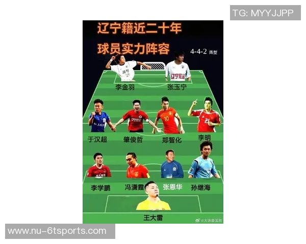 中国足球主播大胆换球星名单 盘点新阵容或将引爆球迷热议 中国足球主播大胆换球星名单 盘点新阵容或将引爆球迷热议