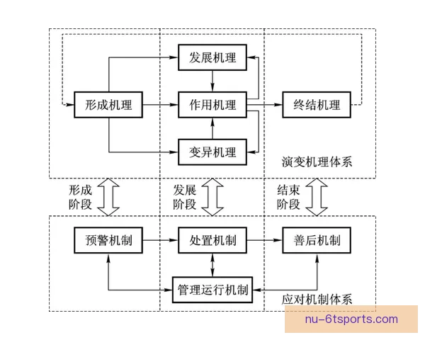 举重对战战术分析及策略研究