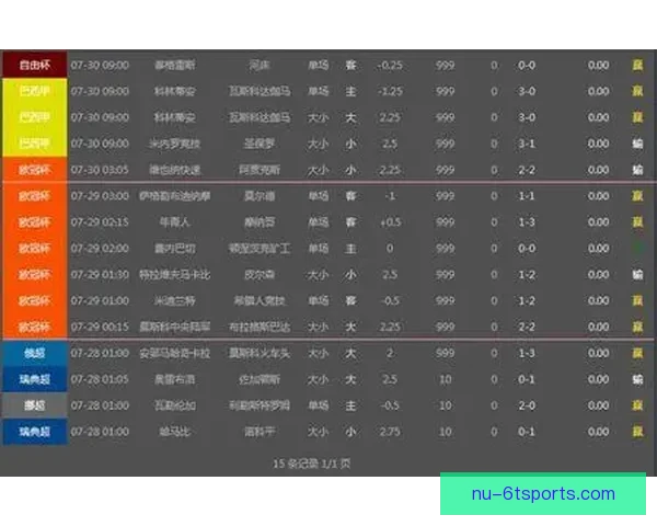 击剑盘口研究：策略分析与优势观察