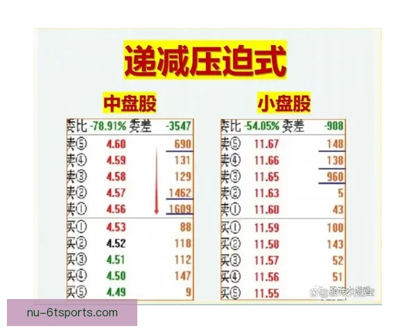 射箭盘口分析：技巧解析与实战经验