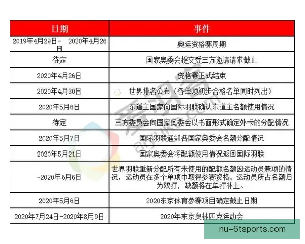 棒球赛制度与比赛规则解析