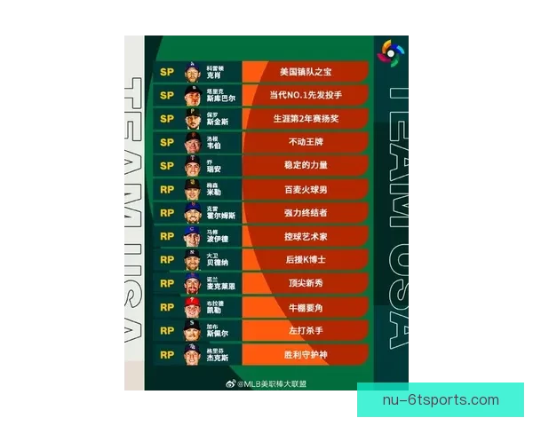 棒球排名：球队实力大比拼，谁能跻身榜首？