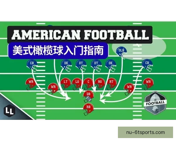 橄榄球初学者指南：从基本规则到比赛技巧