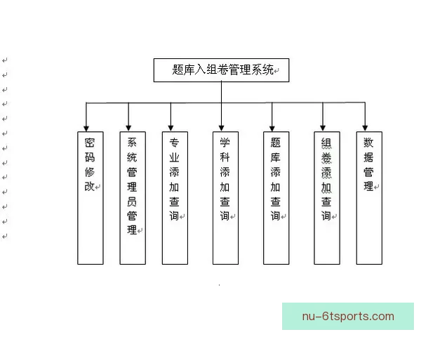 跆拳道数据分析：探寻技击规律与训练优化路径